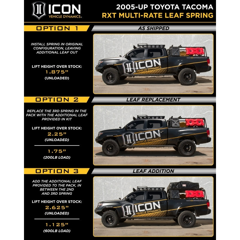 ICON 05-15 Toyota Tacoma 0-3.5in/16-17 Toyota Tacoma 0-2.75in Stg 8 Suspension System w/Tubular Uca Coilovers ICON