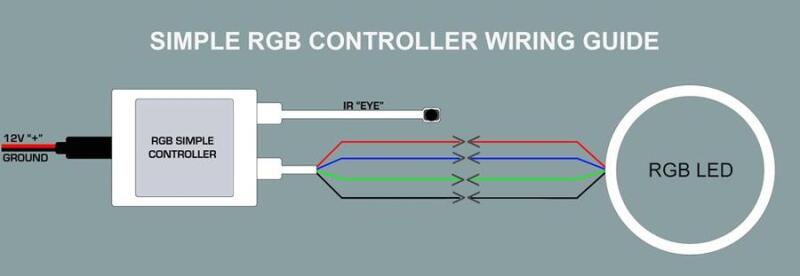Oracle 5-24V Simple LED Controller w/ Remote Light Accessories and Wiring ORACLE Lighting