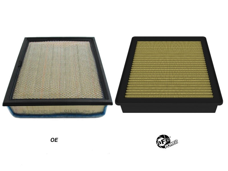 aFe Magnum FLOW OE Replacement Air Filter w/ Pro GUARD 7 Ford Diesel Trucks 20-25 V8-6.7L (td) Air Filters - Direct Fit aFe