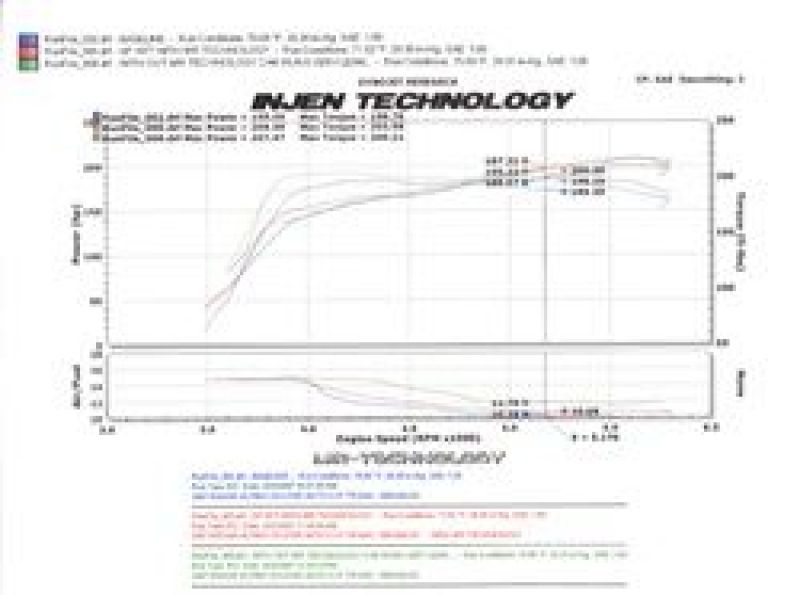 Injen 07-09 Altima 3.5L V6 Coupe & Sedan w/ Heat Shield Black Short Ram Intake Cold Air Intakes Injen