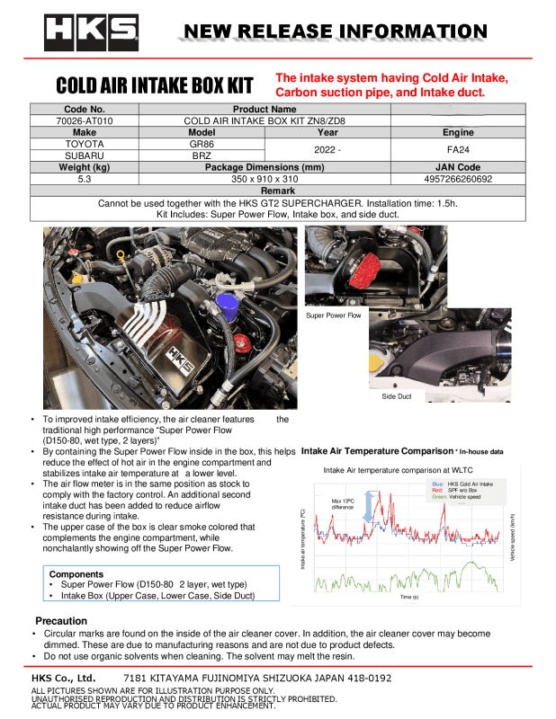 HKS Cold Air Intake Box Kit ZN8/ZD8 Scoops & Snorkels HKS