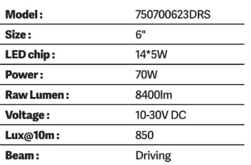 Go Rhino Xplor Bright Series Round LED Driving Light Kit w/DRL (Surface Mount) 6in - Blk (2 pc) Light Bars & Cubes Go Rhino