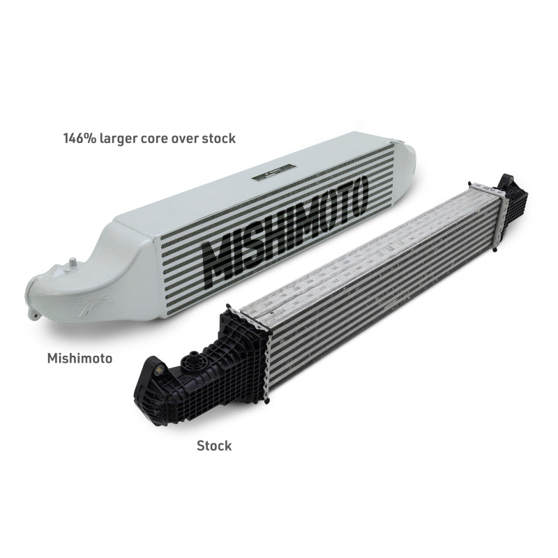 Mishimoto 2022+ Honda Civic 1.5T Performance Intercooler - Silver Intercoolers Mishimoto