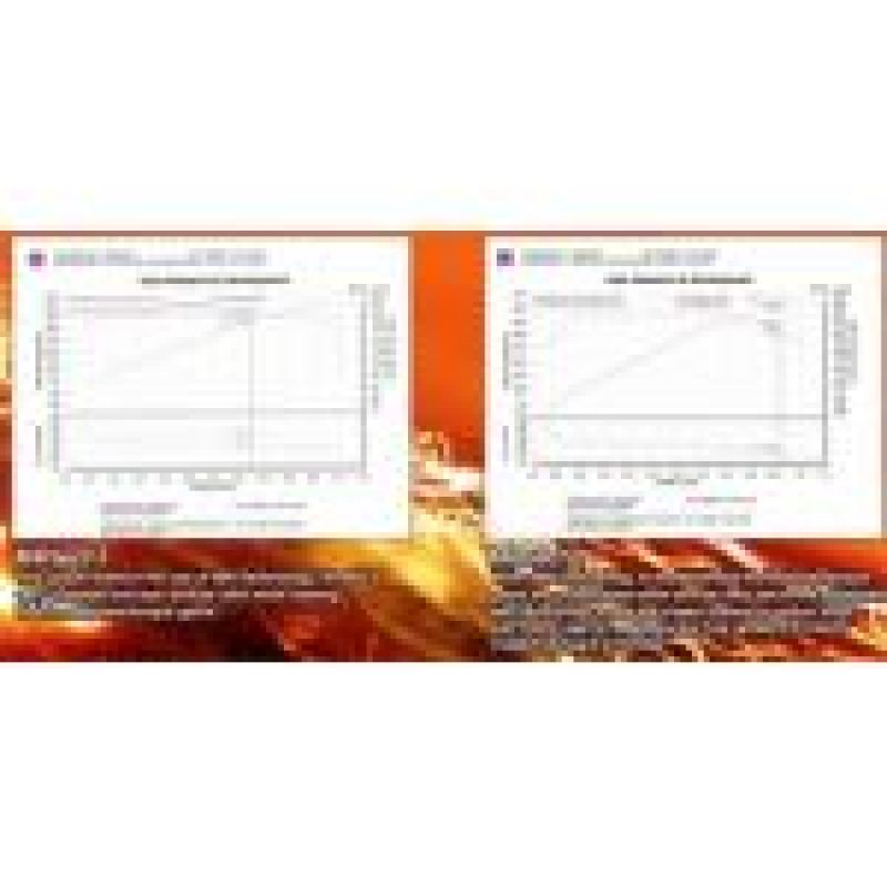 Injen 03-06 G35 AT/MT Coupe Polished Cold Air Intake Cold Air Intakes Injen