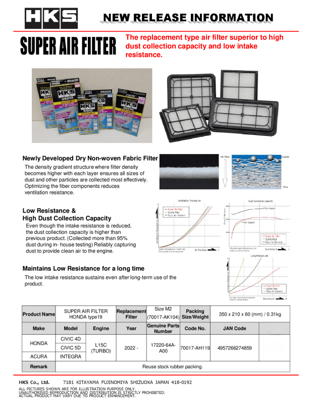 HKS SUPER AIR FILTER 2021+ Honda Civic Type 19 Air Filters - Direct Fit HKS