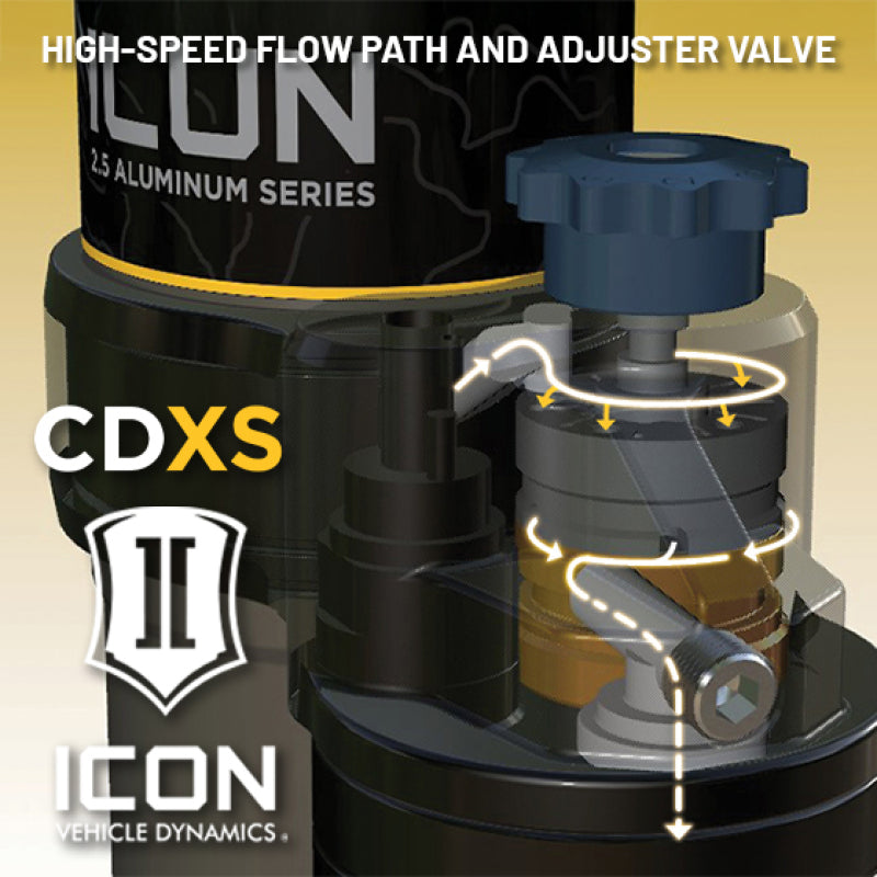 ICON 05-23 Toyota Tacoma 0-1.5in Lift Rear VS 2.5 Alum Remote Resi Shock Absorber w/ CDXS Pair Shocks and Struts ICON