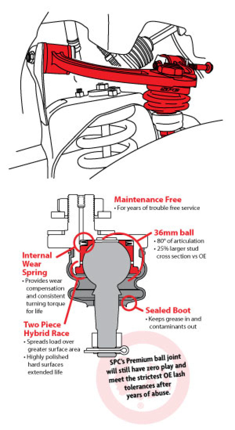 SPC Performance NISSAN LIGHT TRUCK Tools SPC Performance