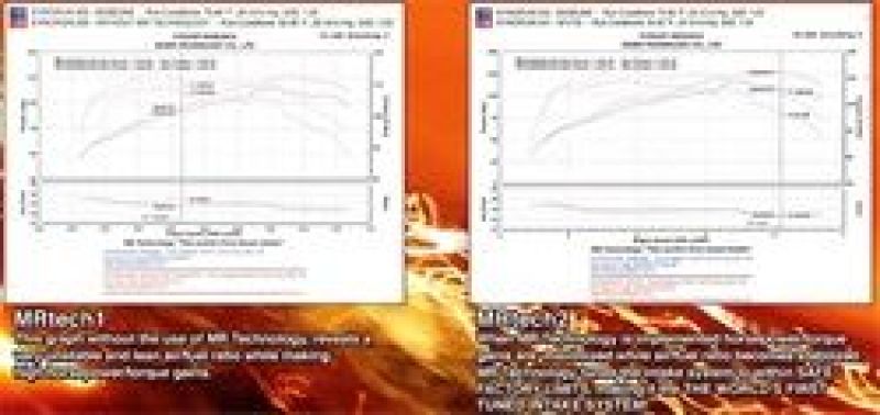 Injen 03-06 Element Black Cold Air Intake Cold Air Intakes Injen