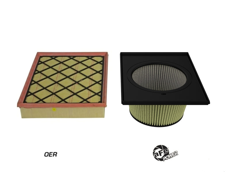 aFe MagnumFLOW Air Filter Pro-GUARD 7 19-21 Ford Ranger EcoBoost L4 2.3l (t) Air Filters - Drop In aFe