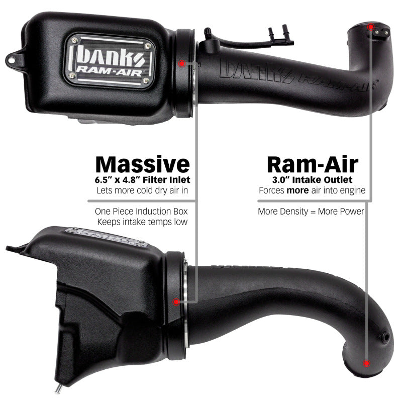 Banks Power 18-21 Jeep 2.0L Turbo Wrangler (JL) Dry Filter Ram-Air Intake System Short Ram Air Intakes Banks Power