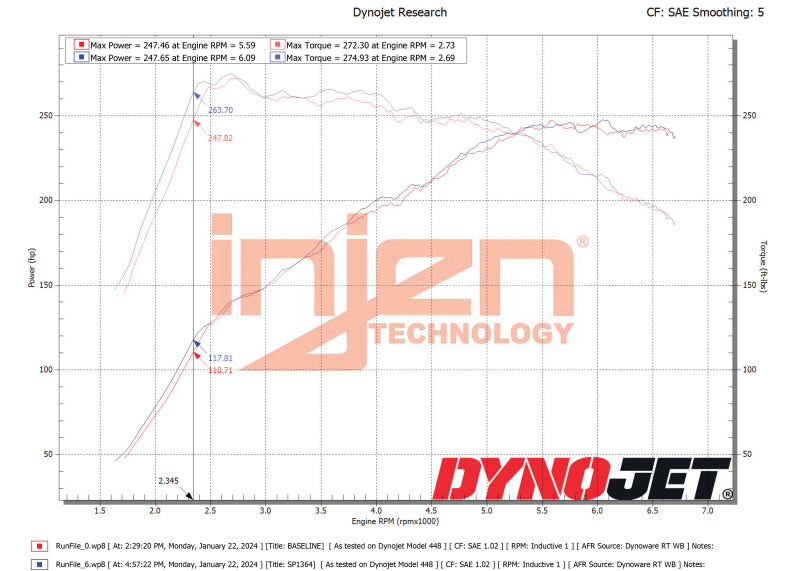 Injen 22-23 Hyundai Elantra N L4-2.0L Turbo Cold Air Intake Polished Cold Air Intakes Injen