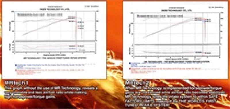 Injen 06-09 Civic Ex 1.8L 4 Cyl. (Manual) Black Cold Air Intake Cold Air Intakes Injen