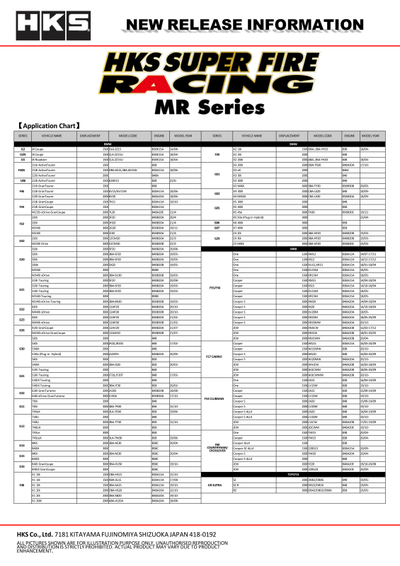 HKS Super Fire Racing MR40XLB Spark Plugs HKS