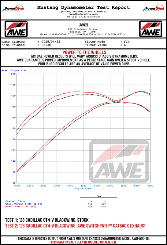 AWE Tuning 2021+ Cadillac CT4-V Blackwing SwitchPath Exhaust - Diamond Black Tips Catback AWE Tuning