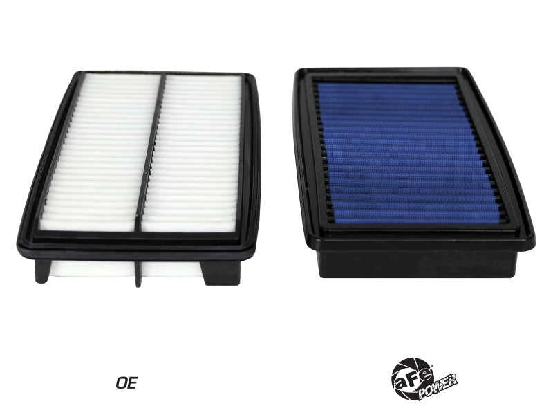 aFe MagnumFLOW OE Replacement Air Filter w/Pro 5R Media 17-20 Honda Ridgeline V6-3.5L Air Filters - Drop In aFe