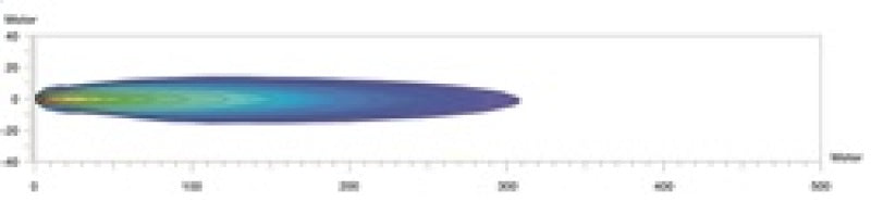 Hella Lamp Kit Micro DE Premium Driver D2S 12V Driving Lights Hella