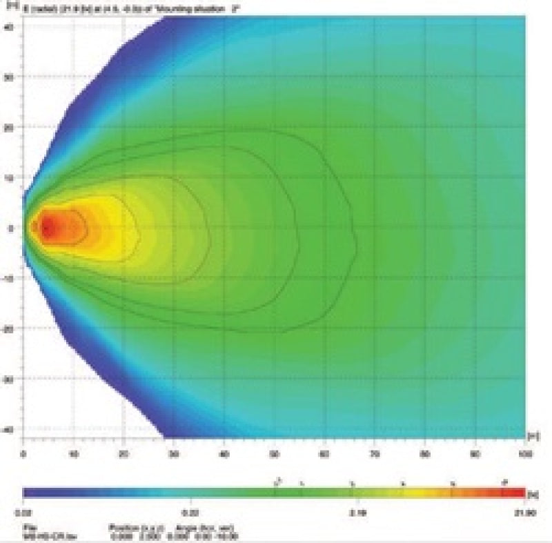 Hella Work Lamp Ba 0Gr Mg12 Tu Lt Mb 1Gm Work Lights Hella
