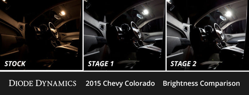 Diode Dynamics 15-22 Chevrolet Colorado Interior LED Kit Cool White Stage 2 Dash & Interior Trim Diode Dynamics