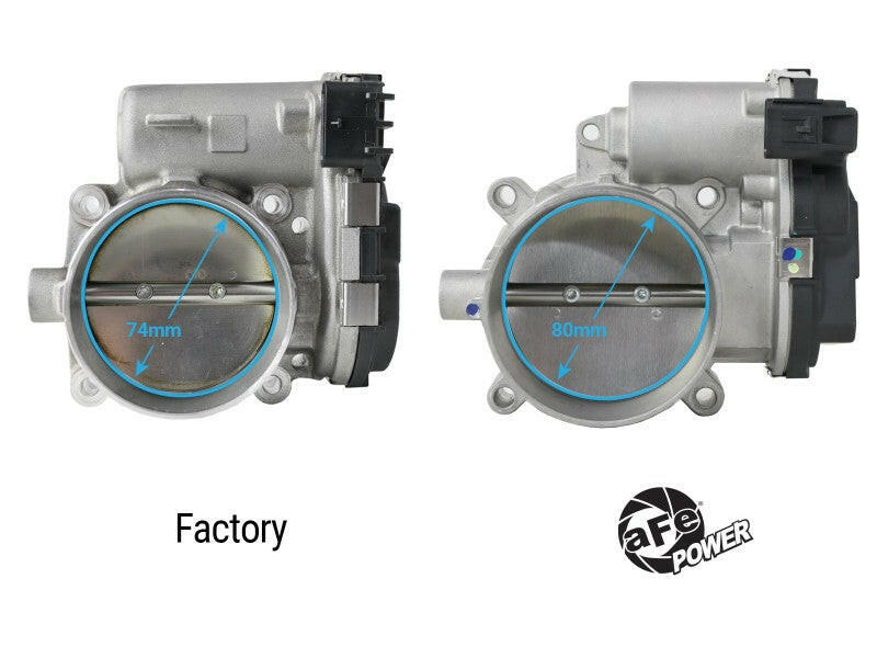 aFe 11-23 Dodge Challenger / 11-23 Dodge Charger 80mm Throttle Body Throttle Bodies aFe