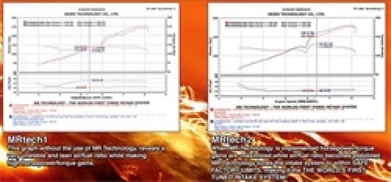 Injen 06-09 Civic Si 2.0L 4Cyl. Coupe & Sedan Polished Short Ram Intake Cold Air Intakes Injen