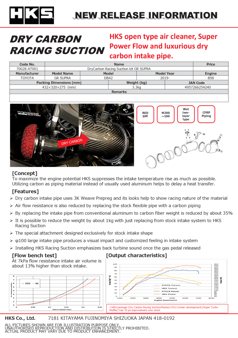 HKS DryCarbon Full Cold Air Intake Kit GR SUPRA Cold Air Intakes HKS