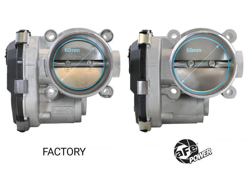 aFe POWER Ford I4-2.3L (t) & V6-2.7L/3.0L (tt) EcoBoost 65mm Throttle Body Throttle Bodies aFe