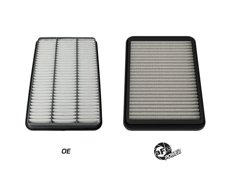 aFe Magnum FLOW Pro DRY S Air Filter 21+ RAM 1500 TRX V8-6.2L Air Filters - Direct Fit aFe