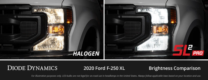 Diode Dynamics H13 White SL2 Pro LED Bulbs (Single) Bulbs Diode Dynamics