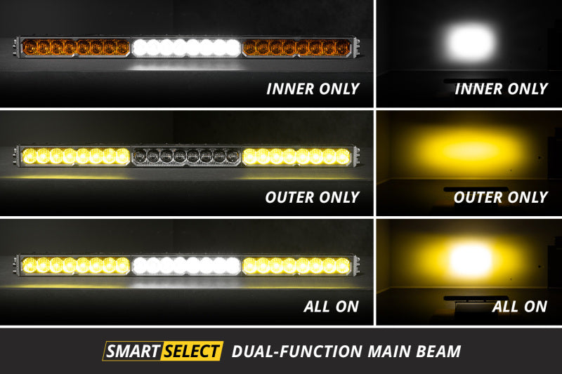 Diode Dynamics SS50 Sport White Driving Standard ABL (one) Light Bars & Cubes Diode Dynamics