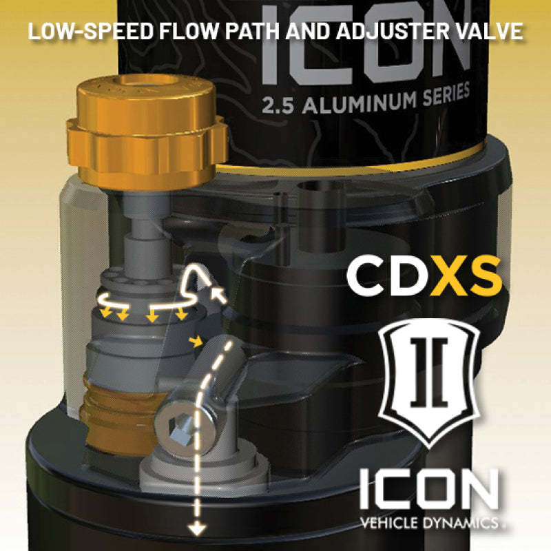 ICON 05-23 Toyota Tacoma Front VS 2.5 Series Remote Resi CDXS Coilover Kit - Pair Coilovers ICON