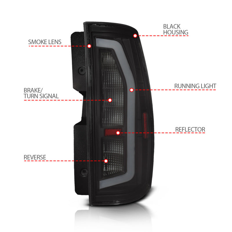 Anzo 07-14 Chevrolet Suburban / 07-14 GMC Yukon Black Full LED Tail Light Plank Style w/ Smoke Lens Tail Lights ANZO