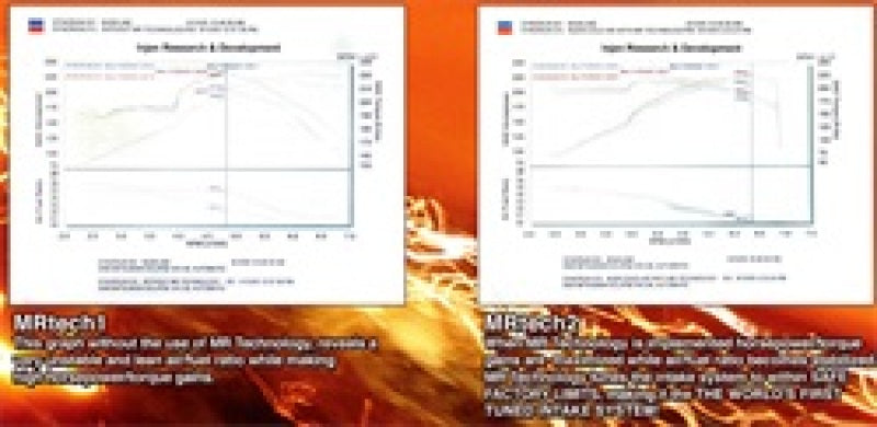 Injen 06-09 Eclipse 3.8L V6 Black Cold Air Intake Cold Air Intakes Injen