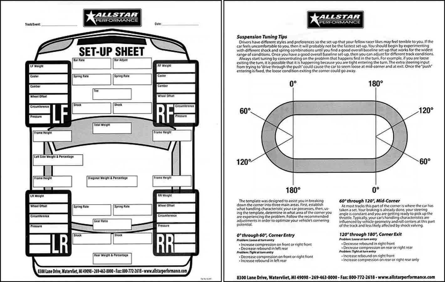 Circle Track Set Up Sheets Discontinued.