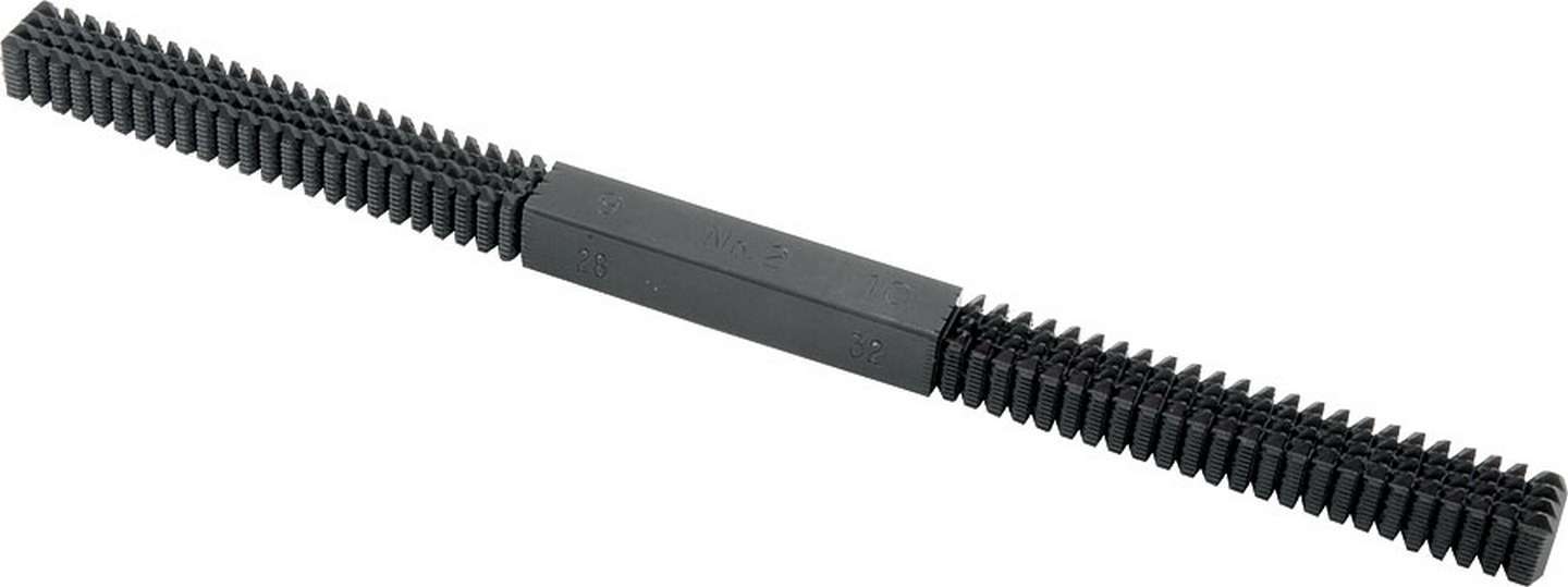 Thread File Metric Thread Files Allstar Performance
