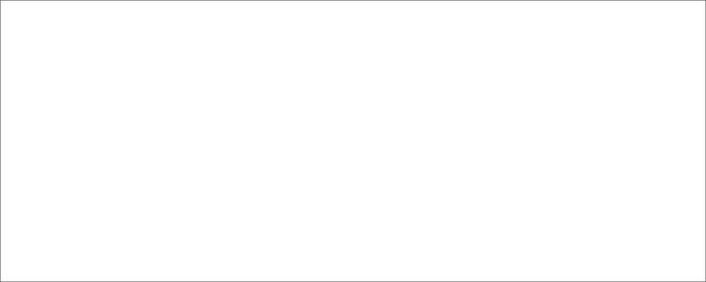 Aluminum White/White 4x10 Sheet Aluminum Allstar Performance