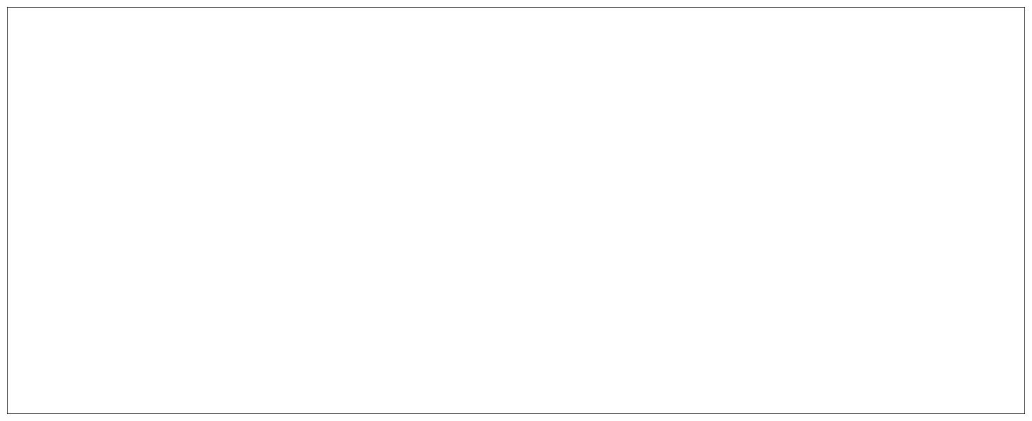 Aluminum White/White 4x10-1/2 Sheet Aluminum Allstar Performance