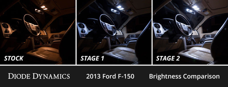 Diode Dynamics 09-14 d F-150 Interior LED Kit Cool White Stage 1 Dash & Interior Trim Diode Dynamics