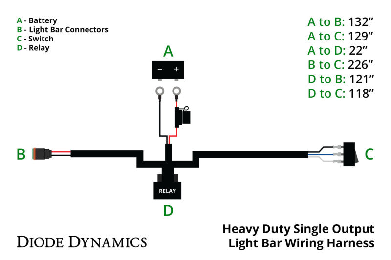 Diode Dynamics Heavy Duty (Single) Output Light Bar Wiring Harness Light Accessories and Wiring Diode Dynamics
