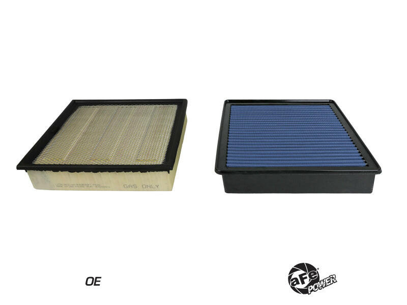 aFe MagnumFLOW Pro 5R OE Replacement Filter 2020 Ford Diesel Trucks 6.7L / 7.3L Air Filters - Direct Fit aFe