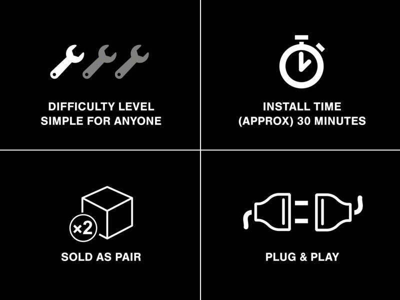 Raxiom 07-18 Jeep Wrangler JK LED Side Marker Lights- Smoked Sidemarkers & Indicators Raxiom