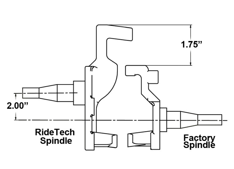 Ridetech 67-69 GM F-Body 68-74 X-Body 64-72 A-Body Tall Spindles Pair Spindles Ridetech
