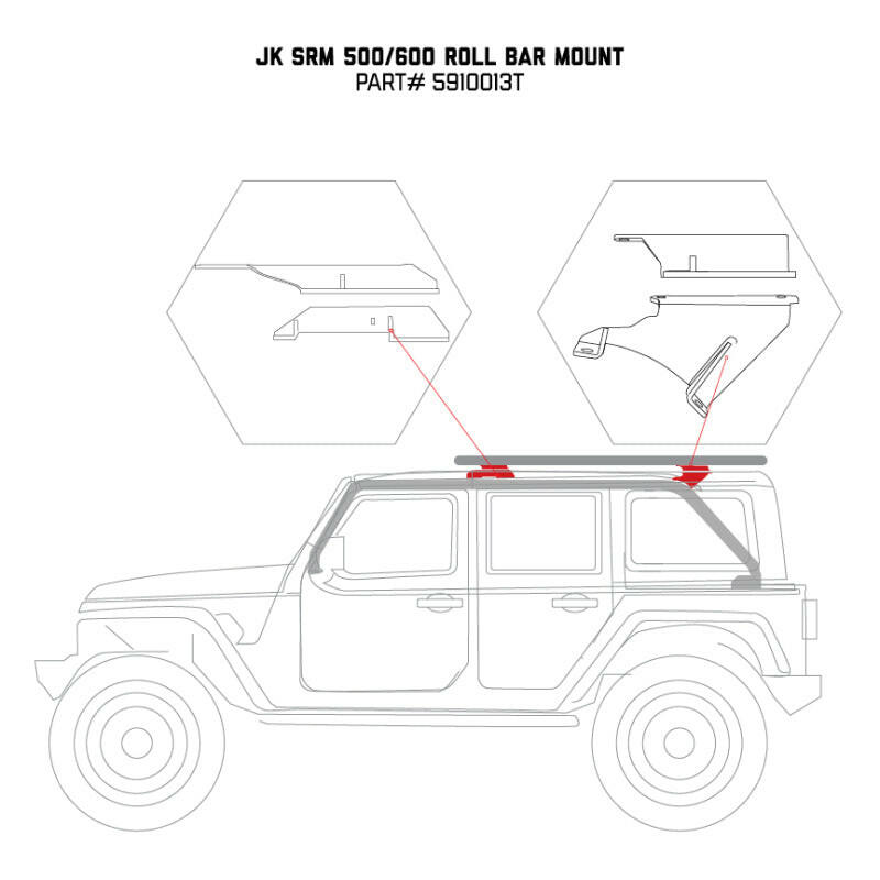 Go Rhino 07-17 Jeep Wrangler 4dr Mouinting Kit for SRM Rack Roof Baskets Go Rhino