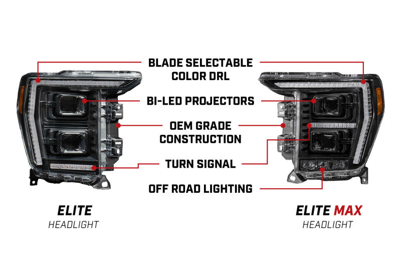 Diode Dynamics 2021+ Ford F-150 Elite LED Headlamps Light Accessories and Wiring Diode Dynamics
