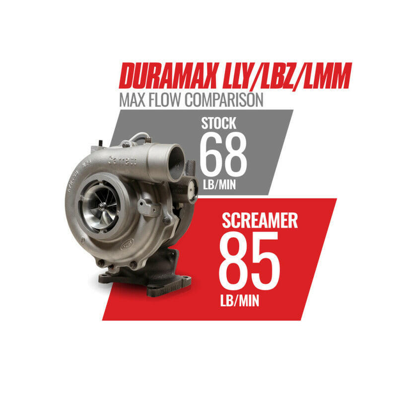 BD Diesel Duramax Screamer Turbo - 2004.5-2010 Chevrolet LLY/LBZ/LMM Turbochargers BD Diesel