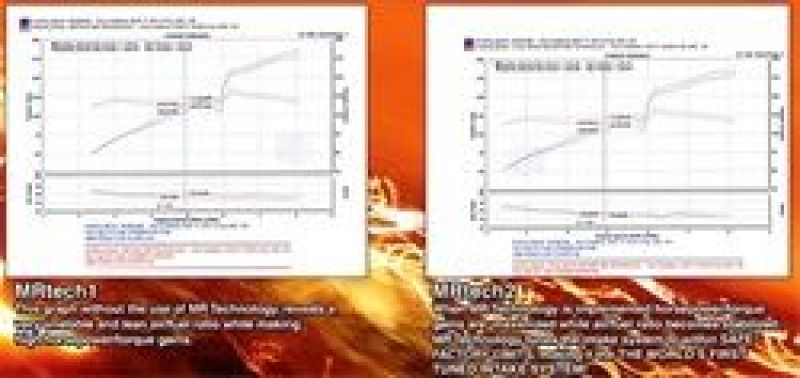 Injen 02-05 Civic Si Polished Cold Air Intake Cold Air Intakes Injen