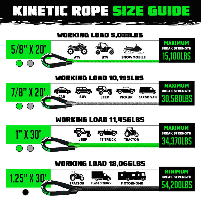 Rhino USA Kinetic Energy Recovery Rope (5/8In X 20Ft) Gray Cargo Tie-Downs Rhino USA
