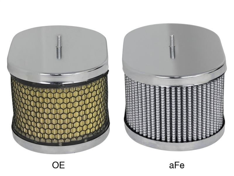 aFe Magnum FLOW Air Filters PDS Round Racing Air Filter 6in OD x 5in ID x 3-1/2in H Air Filters - Universal Fit aFe