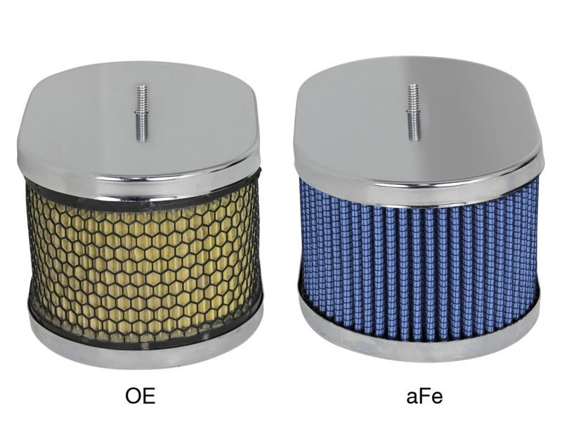 aFe Magnum FLOW Air Filters P5R Round Racing Air Filter 6in OD x 5in ID x 3-1/2in H Air Filters - Universal Fit aFe