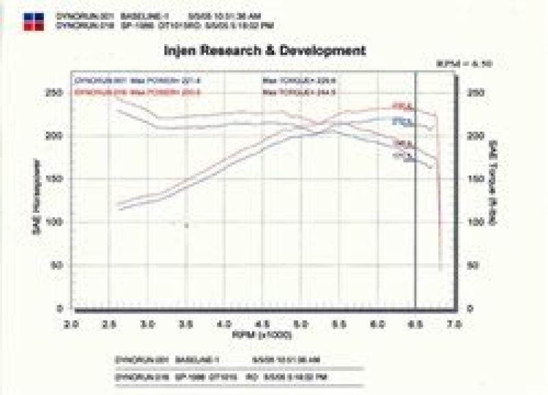 Injen 03-06 350Z 3.5L V6 Polished Cold Air Intake Cold Air Intakes Injen