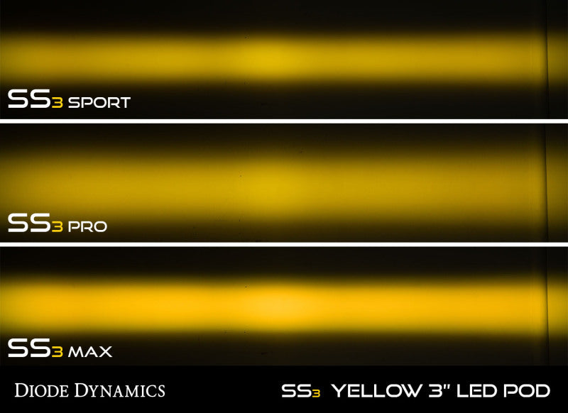 Diode Dynamics SS3 Max ABL - Yellow Driving Standard (Single) Light Accessories and Wiring Diode Dynamics